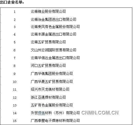 錫出口企業名單