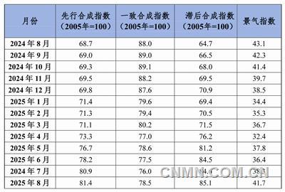 鉛鋅1
